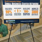 Small Business Center Network